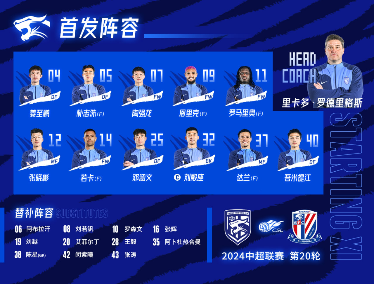 武汉三镇对决上海申花：首发球员名单与战术布局全解析