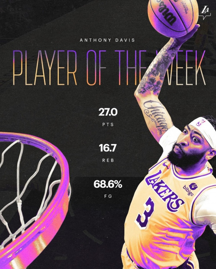 湖人队掀起庆祝！戴维斯再度获周最佳荣誉